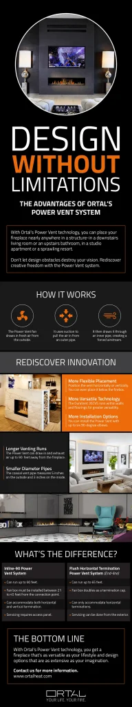 Design Without Limitations: The Advantages of Ortal’s Power Vent System