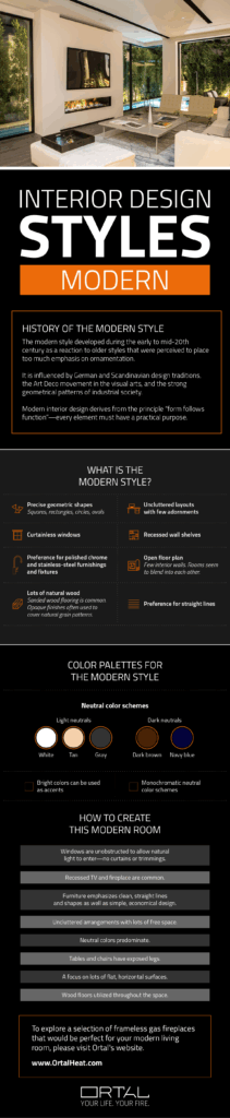 Interior Design Styles: Modern